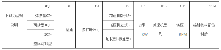 ACJ型衛(wèi)生級下磁力攪拌器 ACJ型衛(wèi)生級下磁力攪拌器